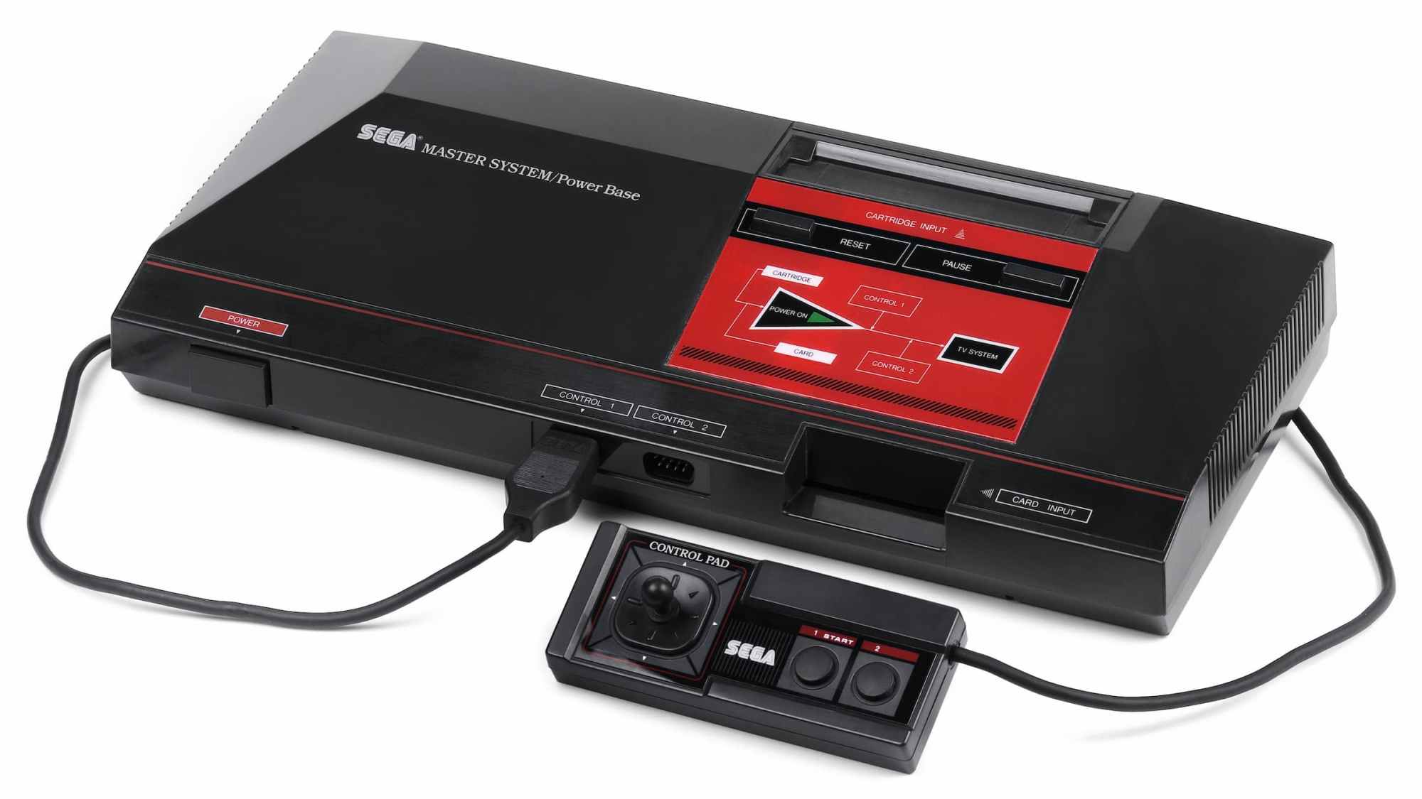 5 Master System Games That Defined the 1980s 5 Master System Games That Defined the 1980s
