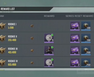 7 Knight skins? But why? Why not 7 skins of different characters?