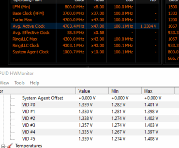 CPU voltage higher than set in bios?