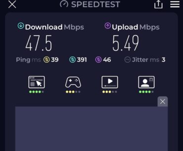 How's this internet looking for pubg playability.