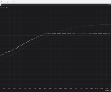 Overclock + undercolt 4060