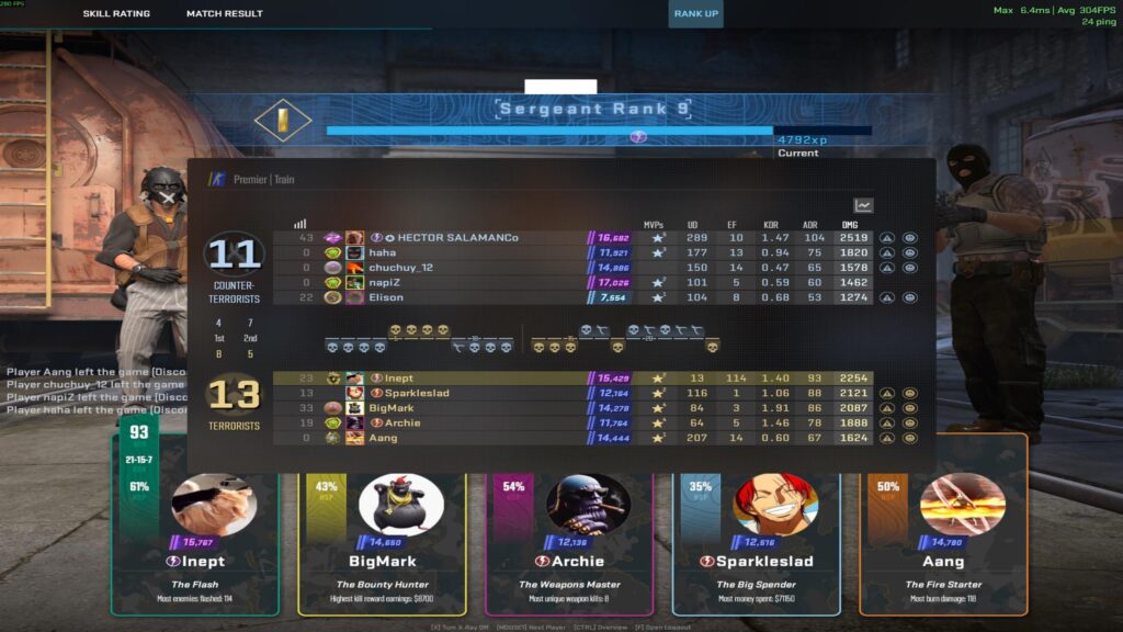 New personal best