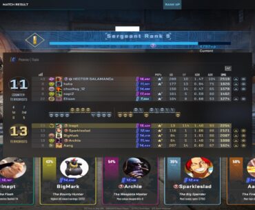 New personal best
