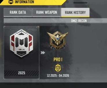 It's probably too late to find out, but DMZ ranked seasons seem to last longer than a regular ranked season
