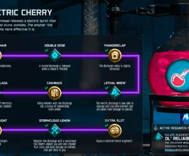 I made a concept of what a standalone Electric Cherry perk would look like on modern zombies because I miss this perk, bring back my goat