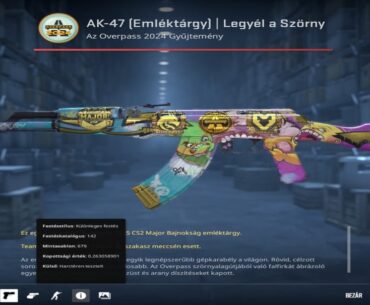 Opened This 2 days ago