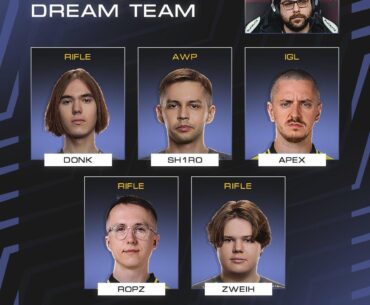 Oh really? So chopper and tN1R aren’t performing well so far?