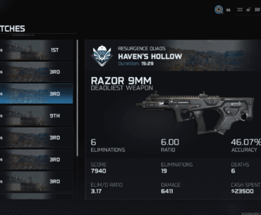 CQB on MKB feels absolutely amazing esp with a meta smg