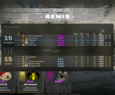 cs2 is unplayable right now