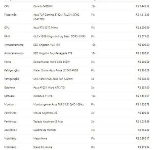 Total loss ~ R$ 20k on a mid-range setup throughout 2025