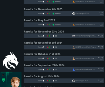 m0NESY has lost a match against Team Spirit in his career.