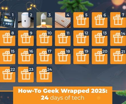 HTG Wrapped 2025: Day 4