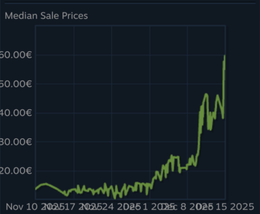 Famas Styx what is Happening?