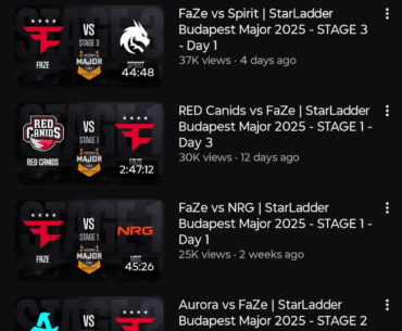 Faze are the most watched team in the vods channel