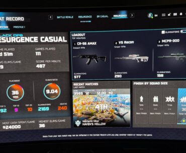 Resurgence Casual