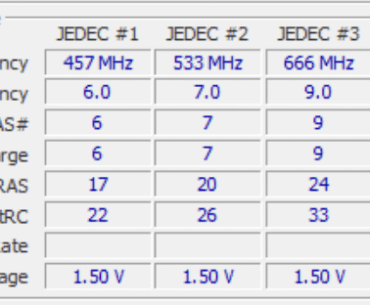 Why is the voltage for xmp lower than the others? (ddr3)