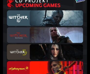Realistically, what is the expected release timeframe for these games?