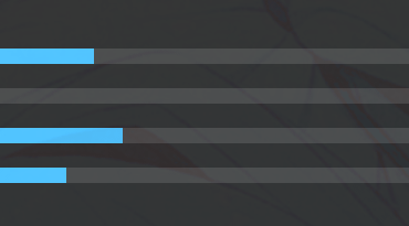 Look normal for Idle?