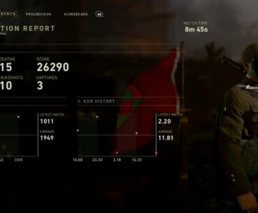 3000SPM in domination