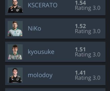 It’s almost poetic, 3 duos and him