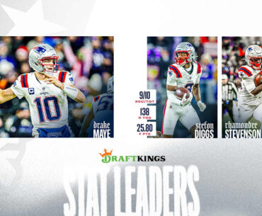 Patriots clinch first playoff berth since 2021
