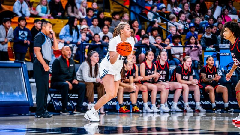 Women’s Basketball Faces Two-Game Road Trip in Southern California Women’s Basketball Faces Two-Game Road Trip in Southern California
