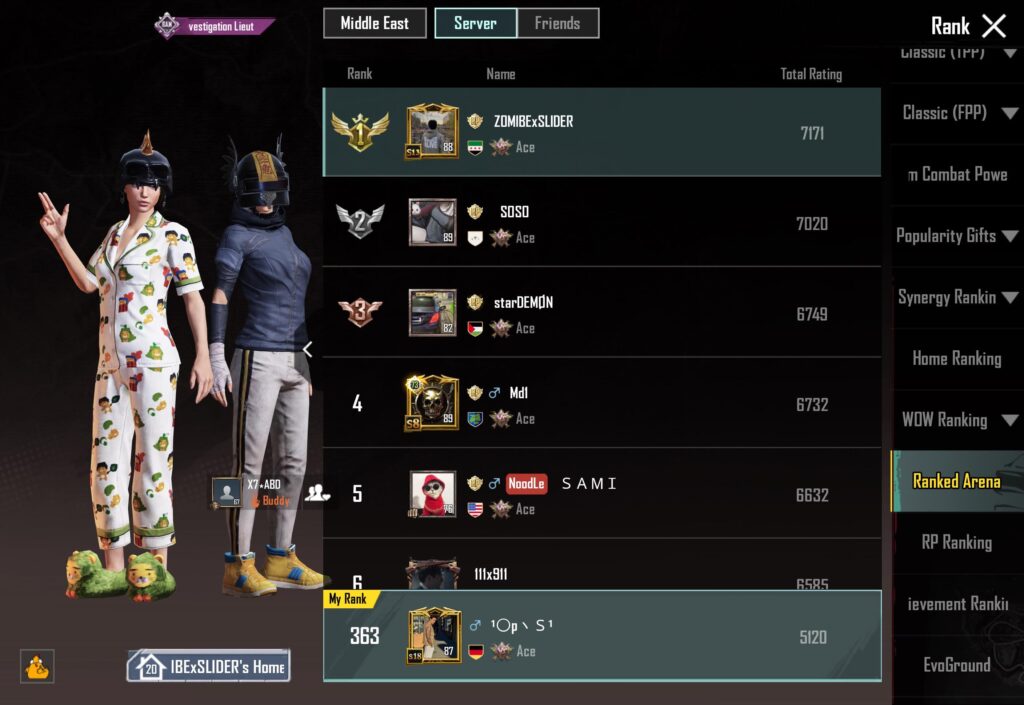 Ranked Arena … 10x harder than doing Conqueror.