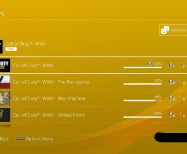 Cod WWII almost 100% of all achievements.