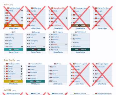 Teams That Survived to PGC 2025 Grand Finals