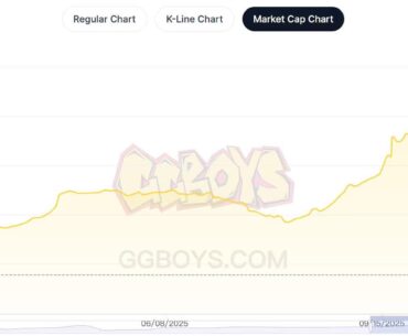 CS2 Market Cap Surged $1.7B in 2025 — Growth Accelerated vs. 2024