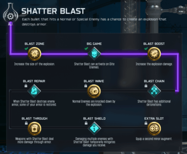 Which ones do i want for Caltheris? (Astra EE boss)