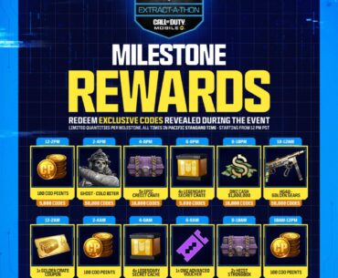 Free cp for watching the 24 hour stream!