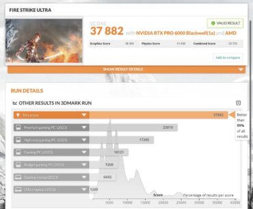 Overclocking help - benchmark increase (fire strike ultra)
