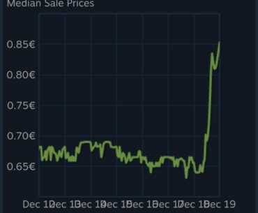 What happened with the snakebite price? :o