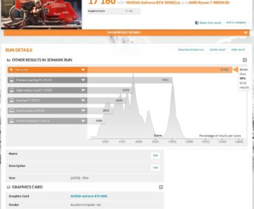 Pre sub zero UK winter scores on a 9800x3d + RTX5090