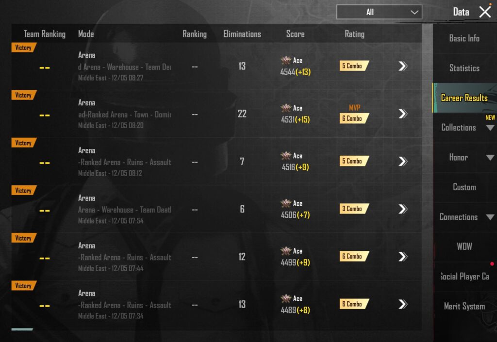 How is ranked arena working out for you guys ? It’s very very hard .