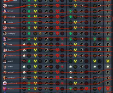 So uhh... how the pick ems going?