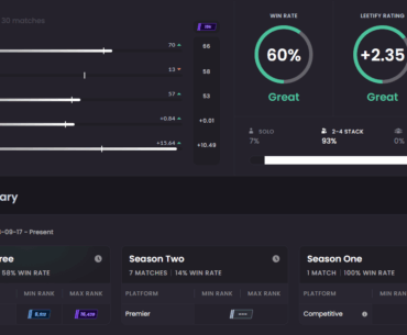 How to improve