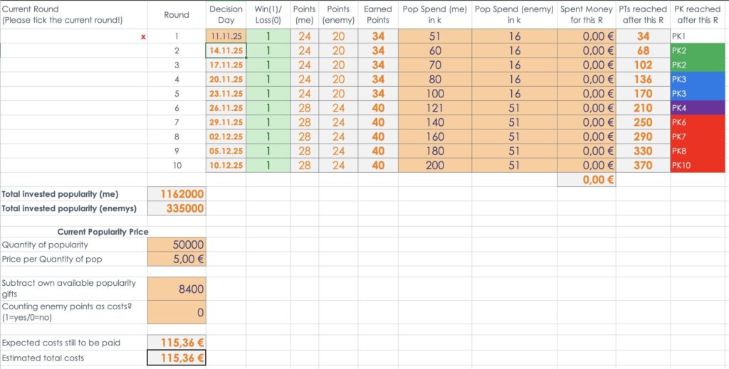 Popularity Battle Excel Tool