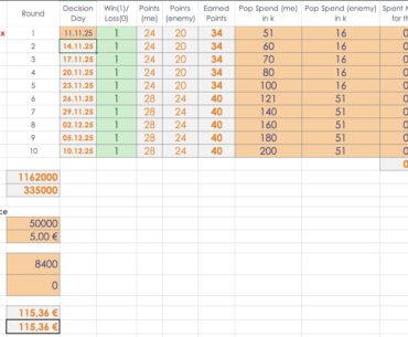 Popularity Battle Excel Tool
