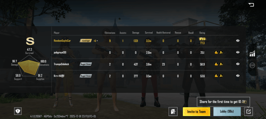 Completed a quick match in about 3.80 minutes. Is this good?