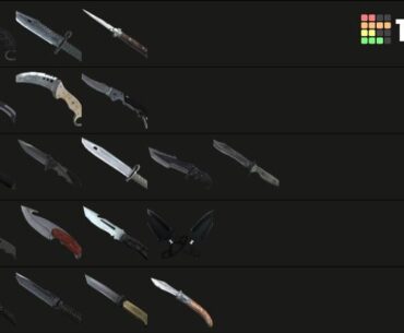 The tier list nobody asked for…