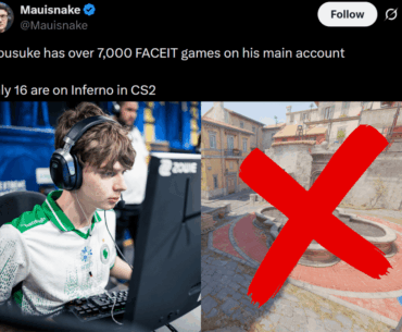 Only 0.23% of kyousuke's total Faceit matches have been played on Inferno