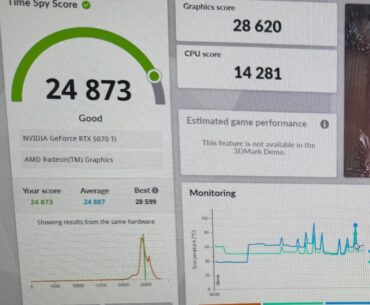 Why is my time spy score below average?
