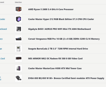 Is this a decent build for 200?