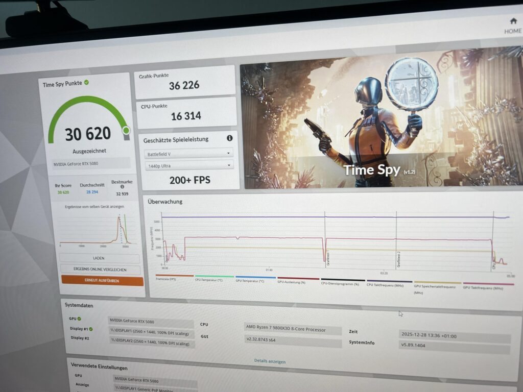 9800X3D @ 102MHz BCLK + RTX 5080 @ 3.3GHz - "German Winter" Overclocking (-1°C Air) - 30.6k Time Spy