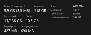 Finally stable 128gb ddr5