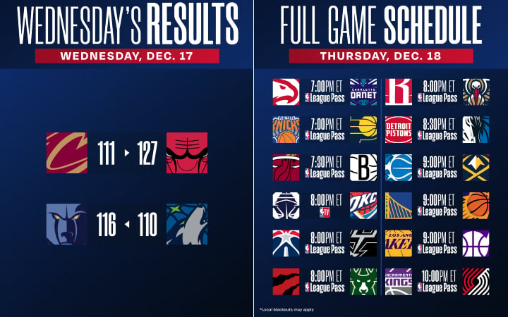 Scores & Schedule