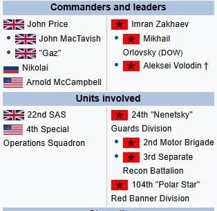 [COD4] Making a Wikipedia Battle for every COD4 mission: Death From Above