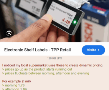 Dynamic Store Pricing